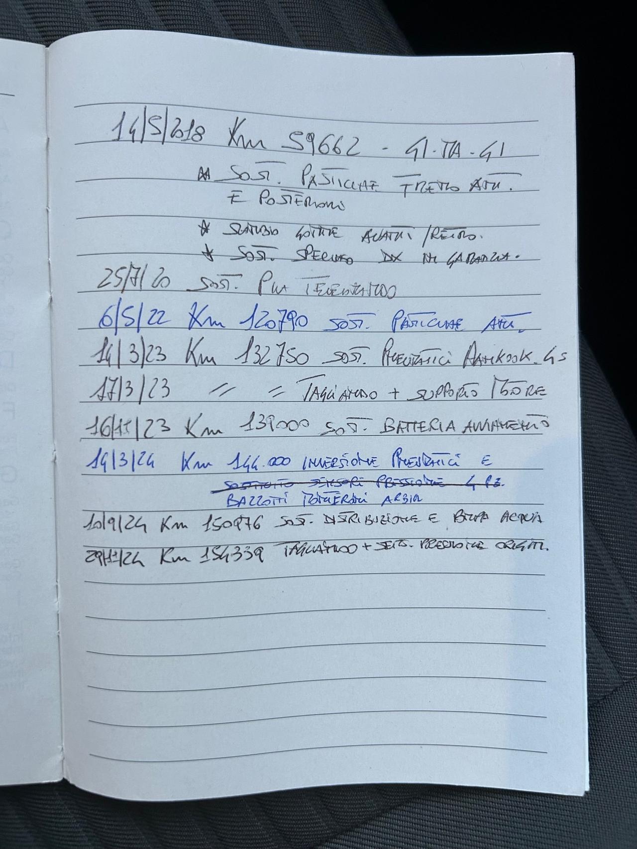 Ford C-Max 1.5 TDCi 120 cv Titanium 2015 navig