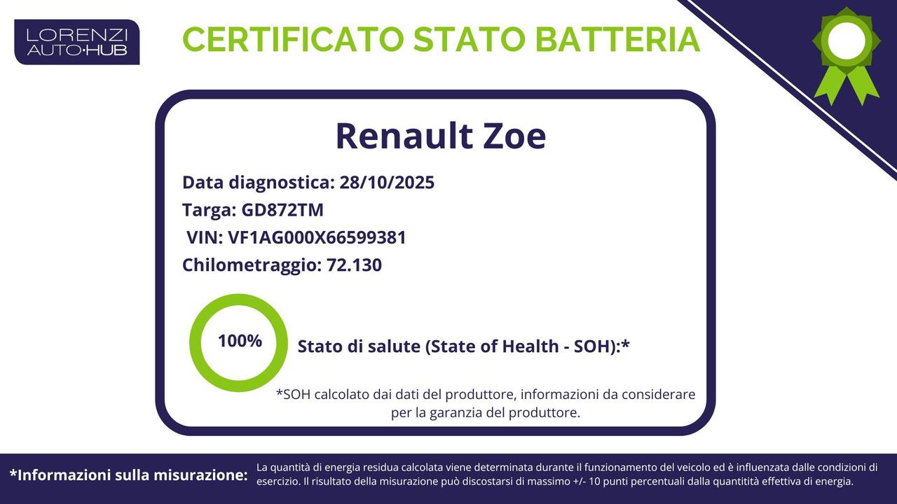RENAULT Zoe Life R110 NEOPATENTATI+APP CONNECT+FULL LED