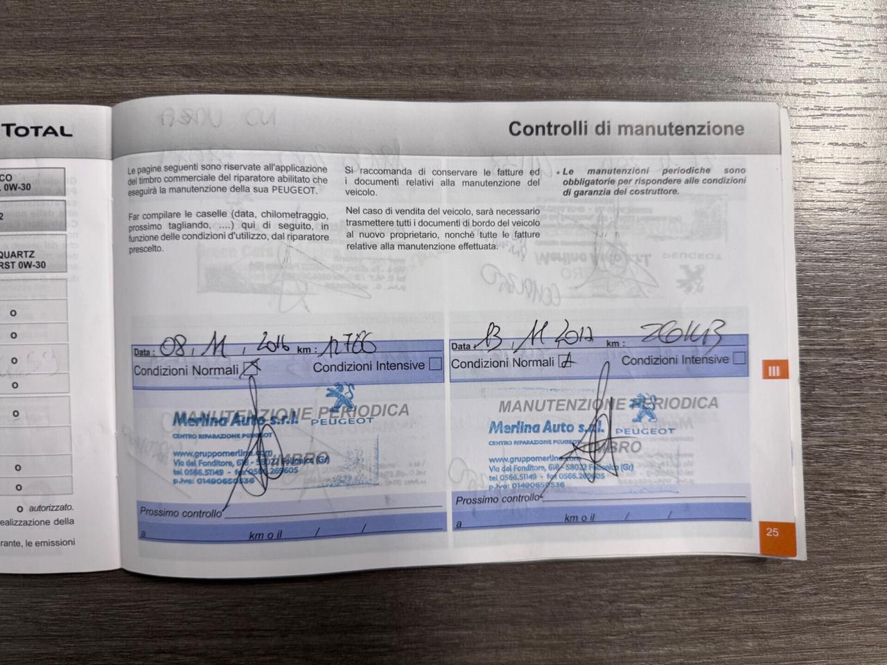 Peugeot 2008 1.6 BlueHDi 120 S&S Allure