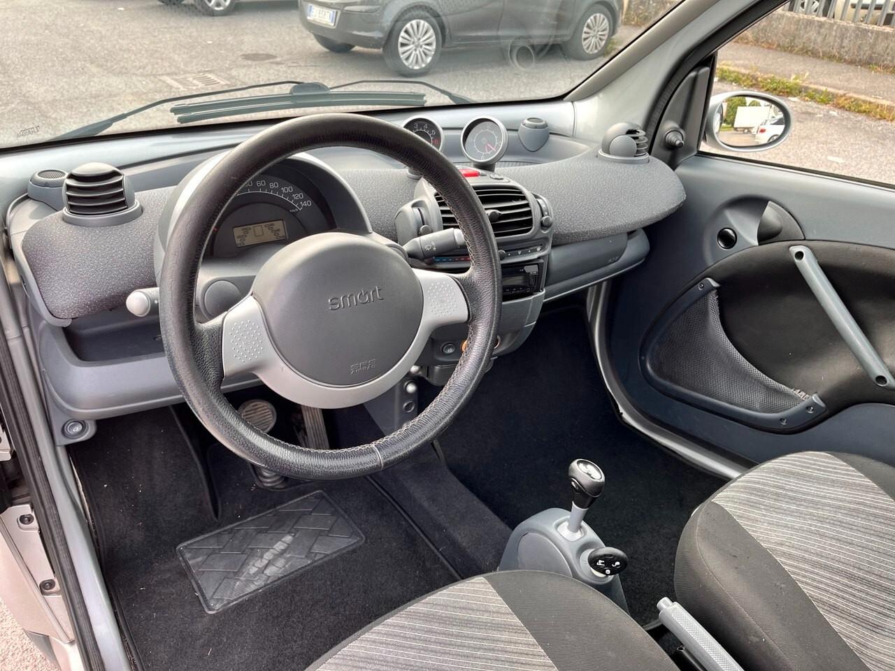 Smart ForTwo 700 coupé (45 kW)