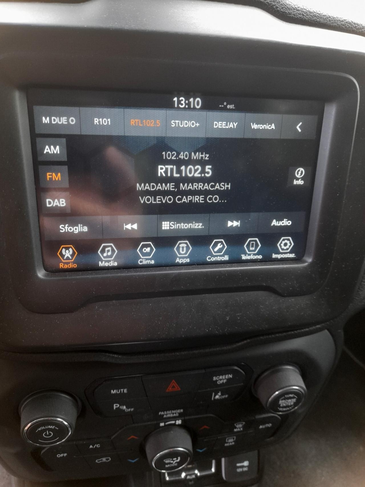 Jeep Renegade 1.4 140 cv Limited GPL automatica