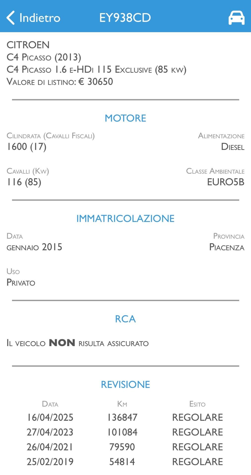 Citroen C4 1.6 e-HDi 115 Exclusive
