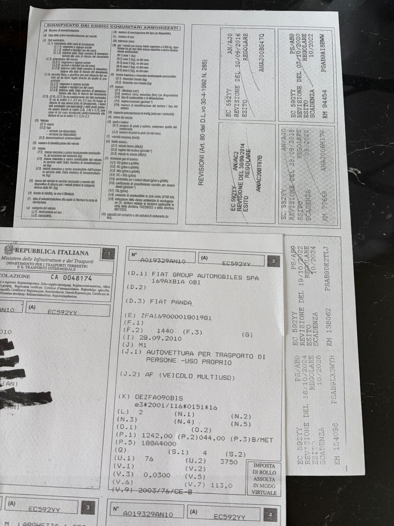 Fiat Panda 1.2 Dynamic Natural Power 150esimo anniversario