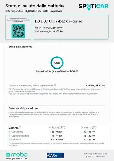 Ds 7 E-Tense 300 4x4 Performance Line+