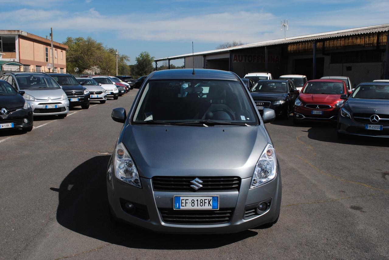 SUZUKI SPLASH 1.2 86 CV