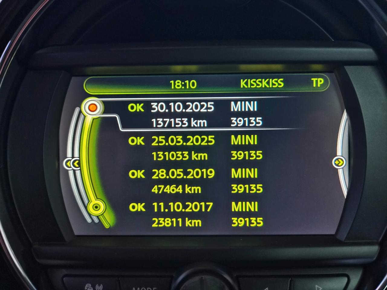Mini 1.5 One D Business