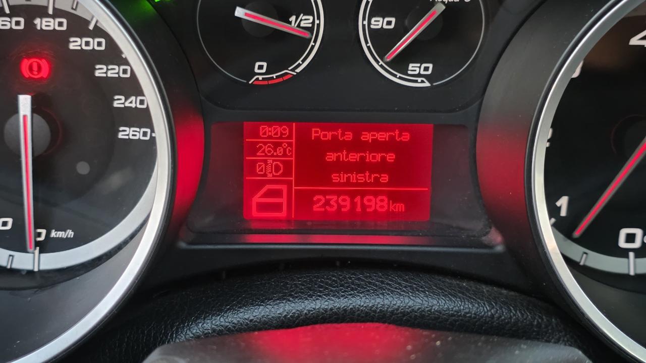Alfa Romeo Giulietta 2.0 JTDm-2 140 CV Progression