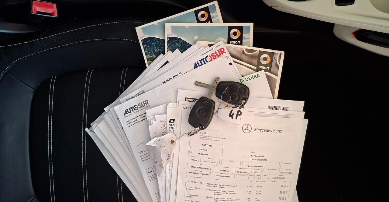 Smart ForFour 70 1.0 Prime