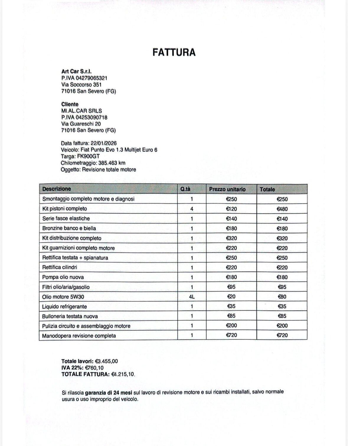 Fiat Punto 1.3 MJT II S&S 95 CV 5 porte Street