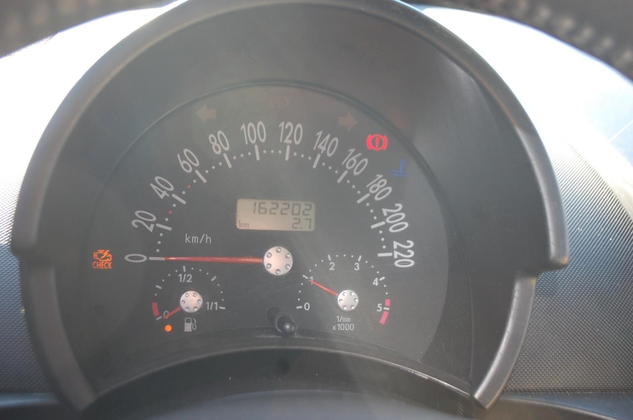 Volkswagen New Beetle Cabrio 1.9 TDI 100CV Uff Italy Lega Pelle