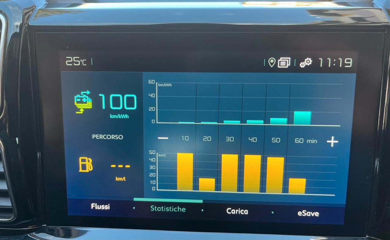 Citroen C5 Aircross Hybrid 225 E-EAT8 Shine