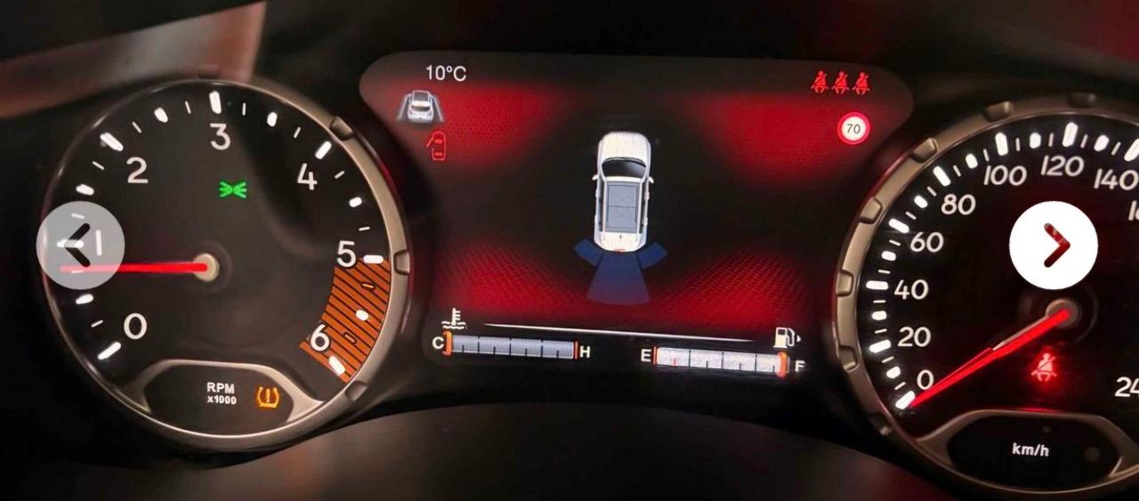 Jeep Renegade 1.6 Mjt 130 CV Limited In arrivo