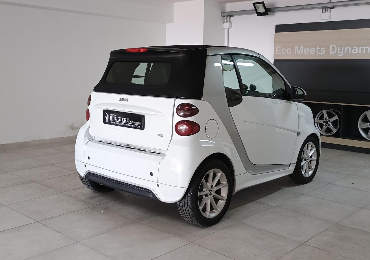 Smart ForTwo 800 40 kW cabrio passion cdi