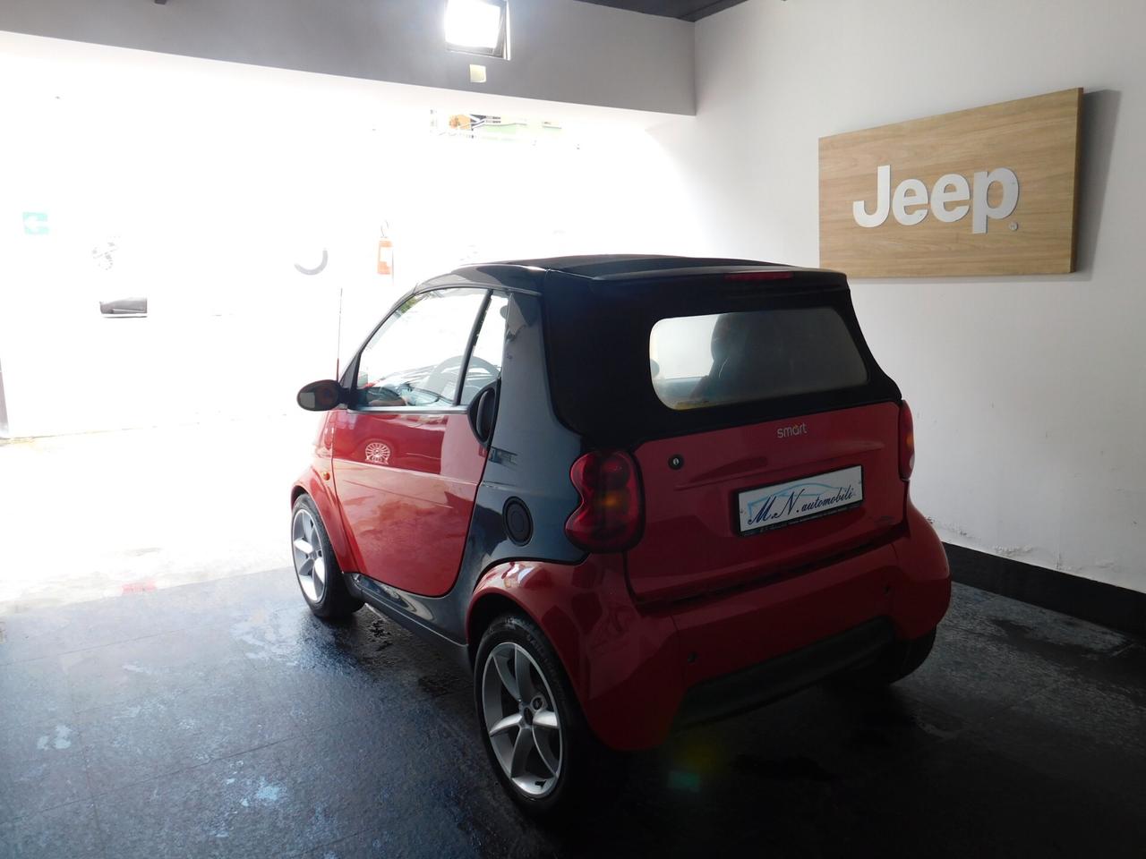 Smart 600 cabrio & passion (40 kW)
