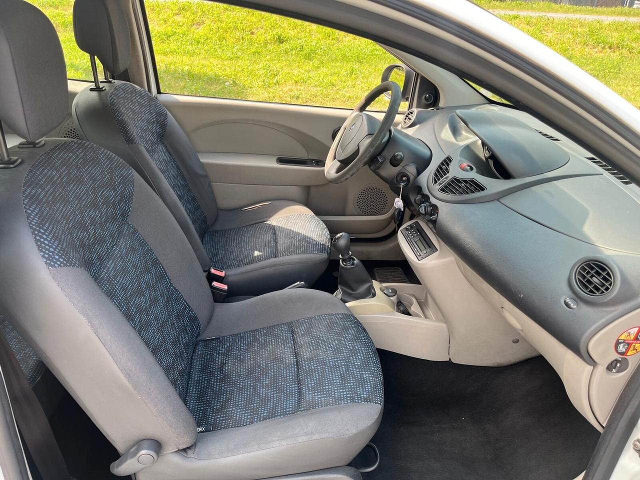 Renault Twingo 1.2 8V