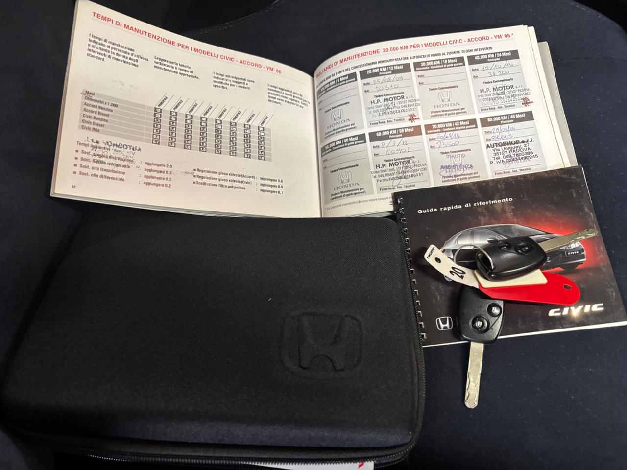 Honda Civic 2.2 i-CTDi