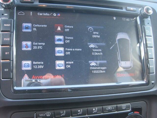 Volkswagen Jetta 1.2 TSI BlueMotion Technology