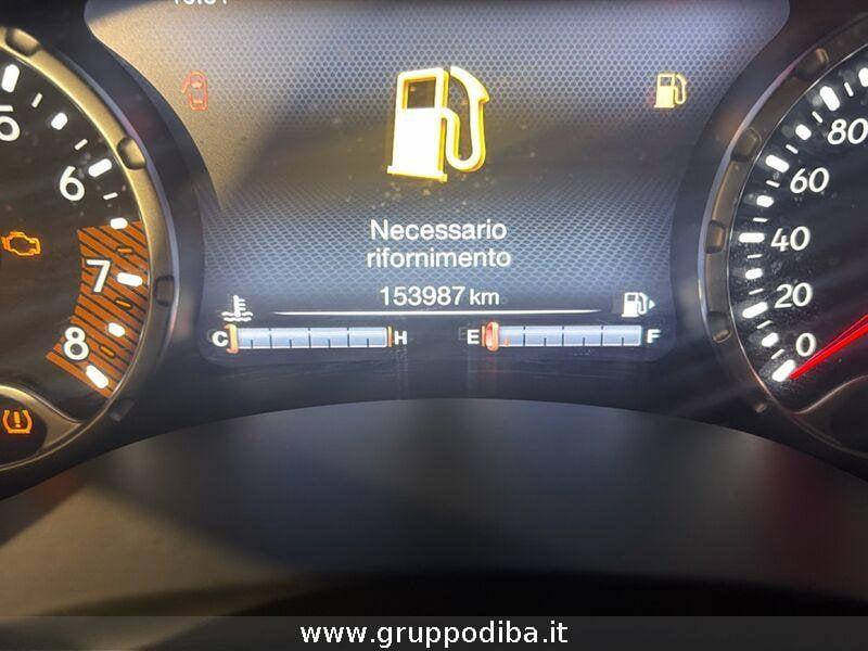 Jeep Renegade 2019 Benzina 1.0 t3 Limited 2wd