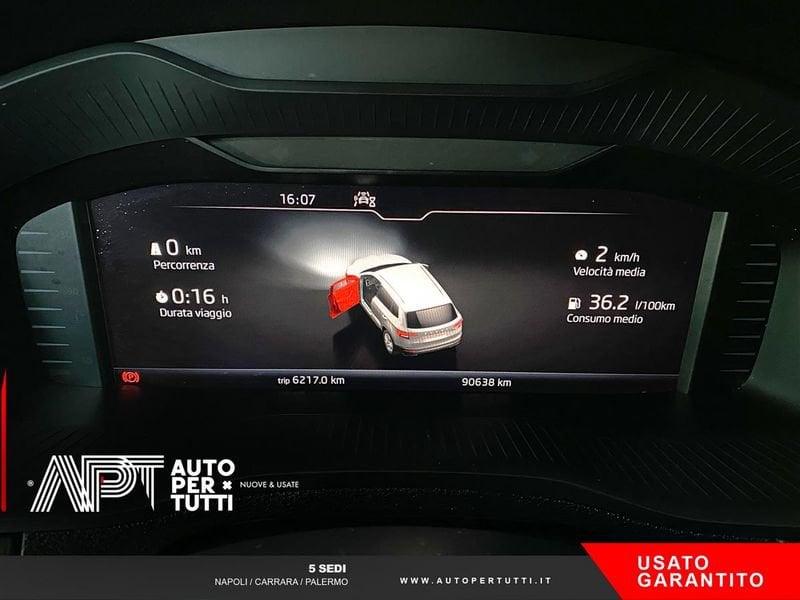 Skoda Karoq Karoq 2.0 tdi evo scr Sportline 115cv dsg