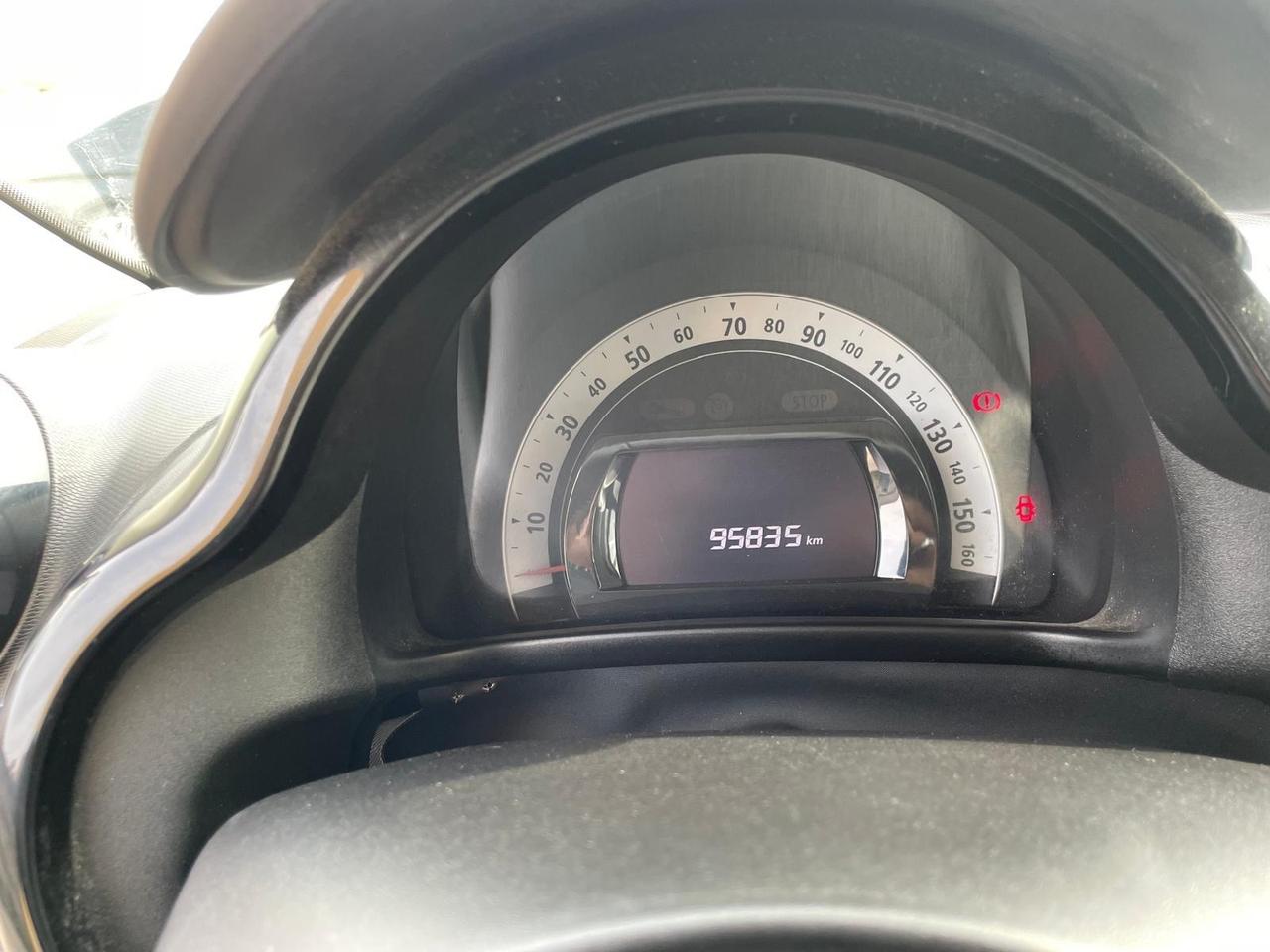 Renault Twingo 1.0 SCe Stop&Start Energy