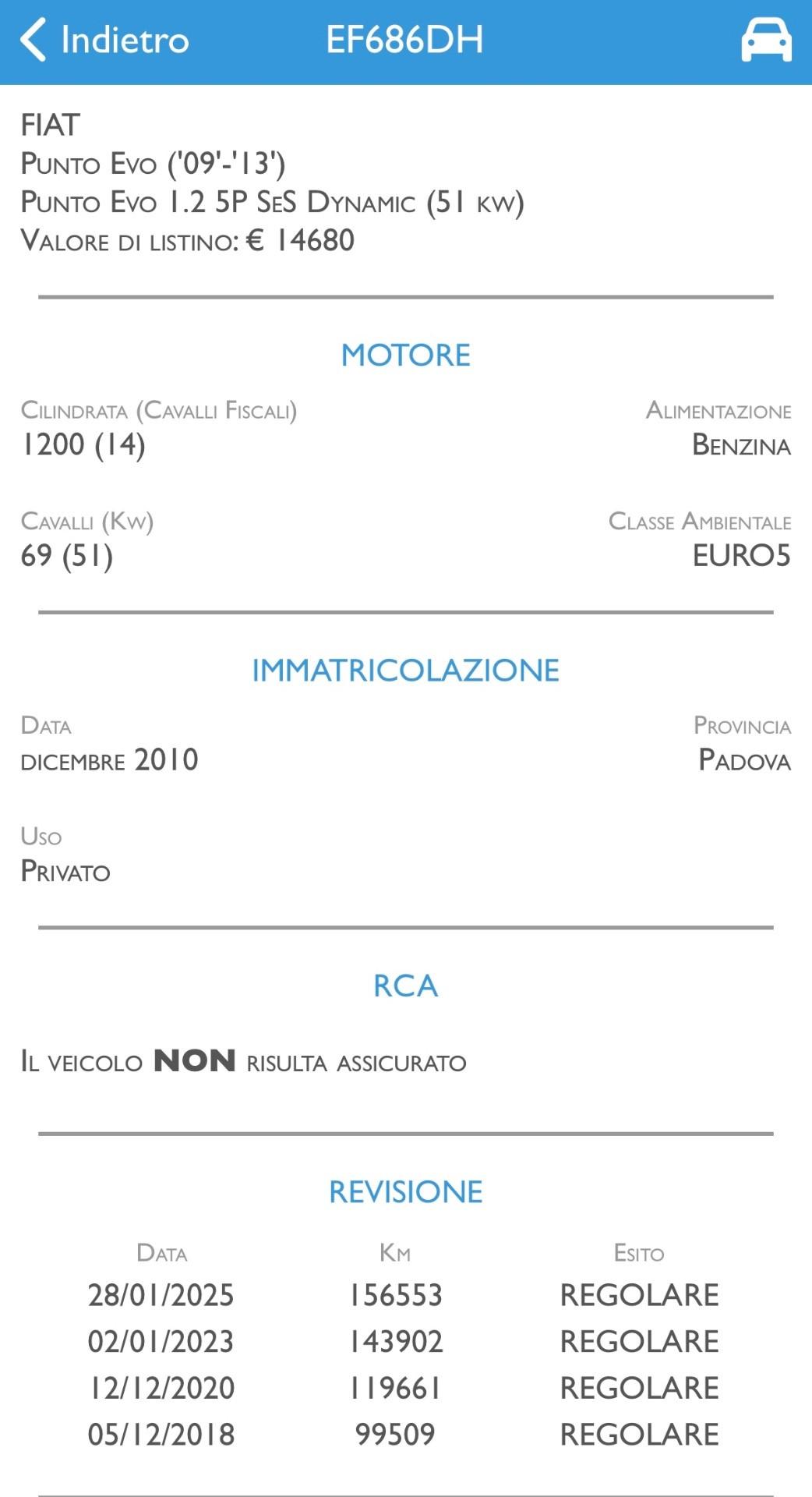 Fiat Punto Evo 1.2 5 porte Dynamic UNICO SPORT