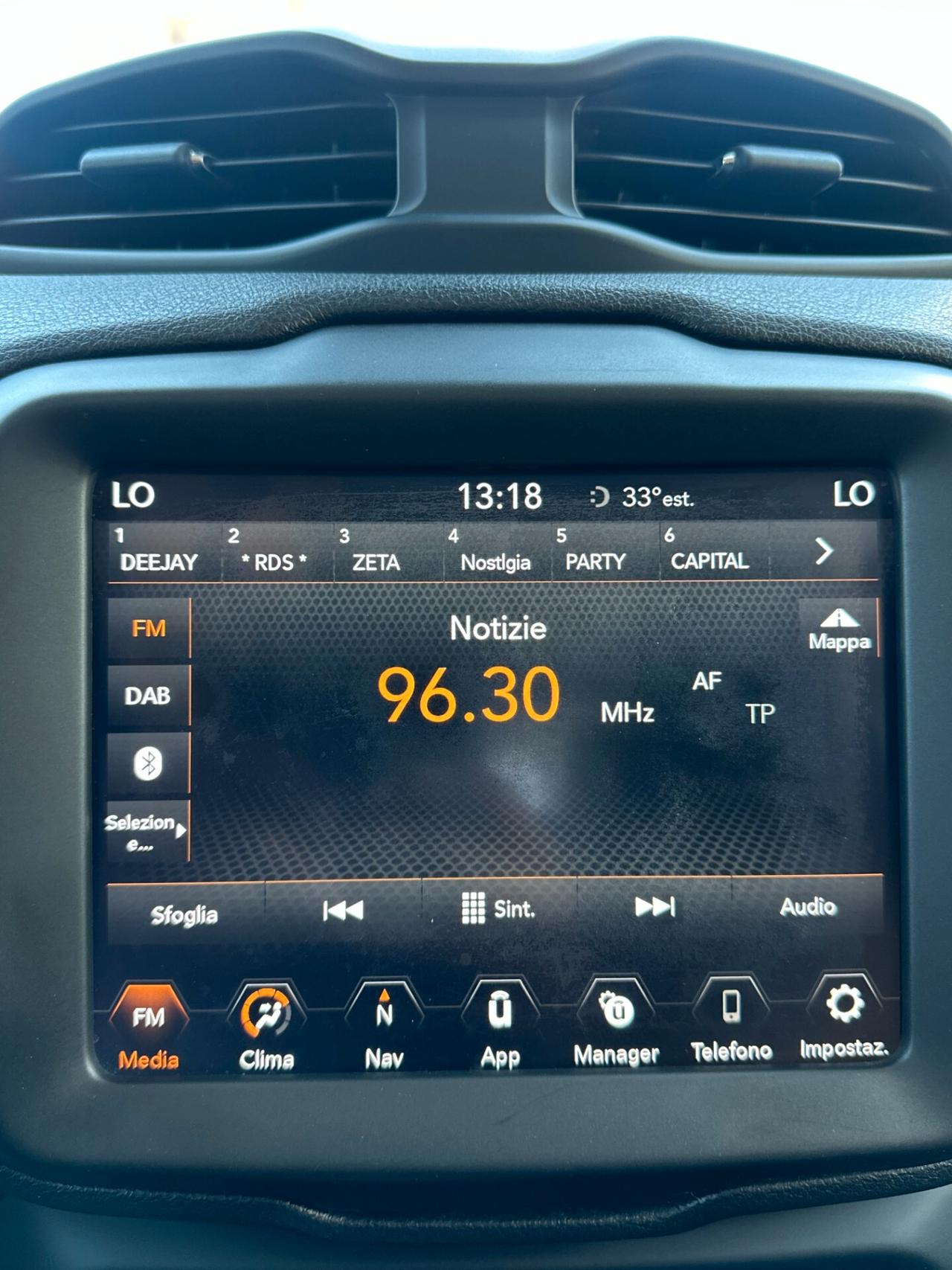Jeep Renegade automatica
