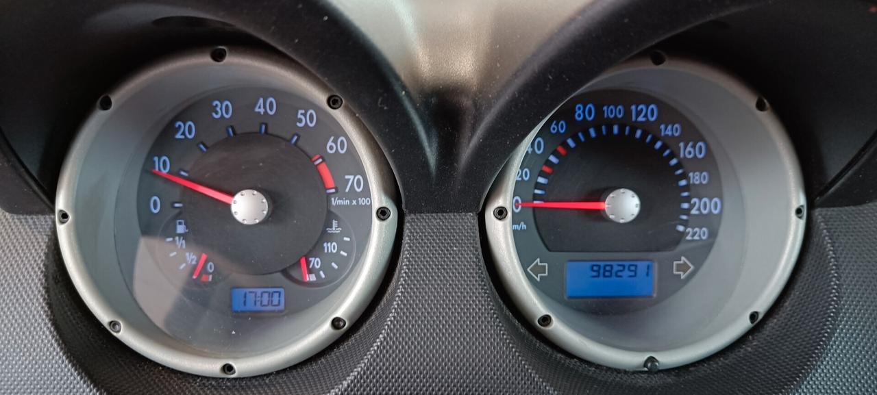 Volkswagen Lupo 1.4b. NEOPATENTATI