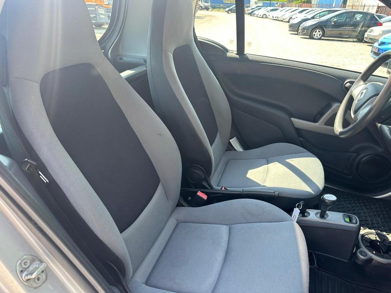 Smart ForTwo 1000 52 kW pure