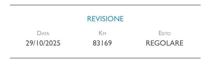 Fiat 500X 1.6 M.JET 130 cv. CROSS