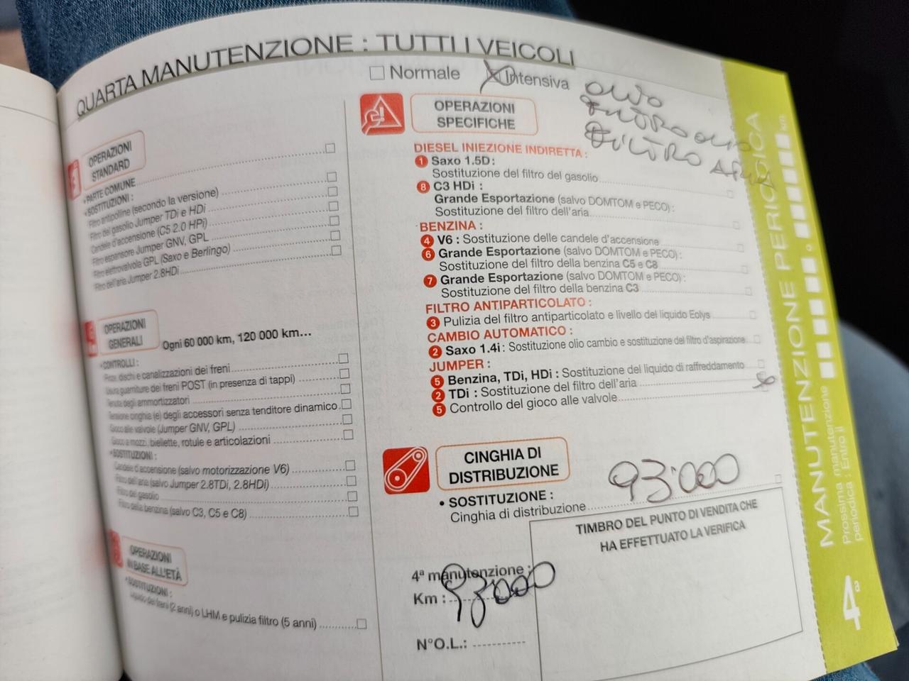 Citroen C3 1.4 Benz 130 Milà 5 porte neopatentati