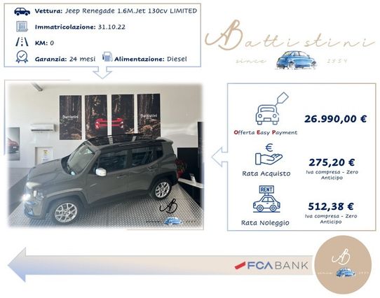Jeep Renegade 1.6 Mjt 130 CV Limited