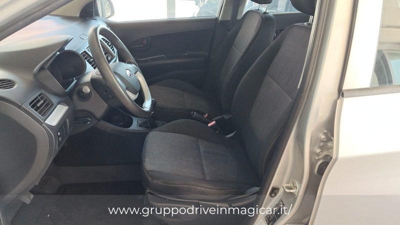 Kia Picanto Picanto 1.0 City 5p