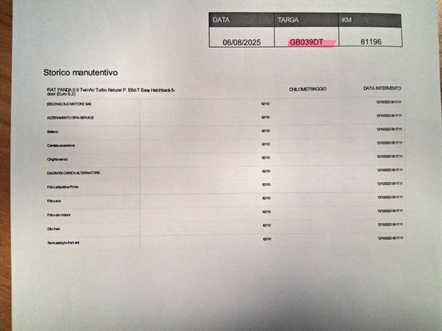 FIAT Panda 0.9 TwinAir Turbo Natural Power Easy