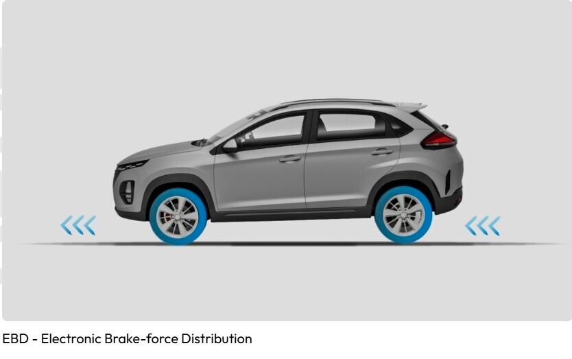 Dr 3 dr3 1.5 Collection