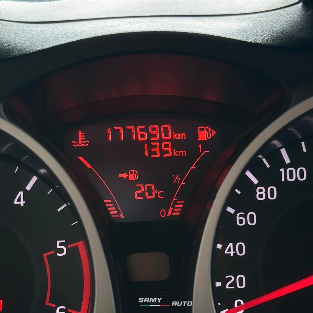 Nissan Juke 1.5 dCi Start&Stop