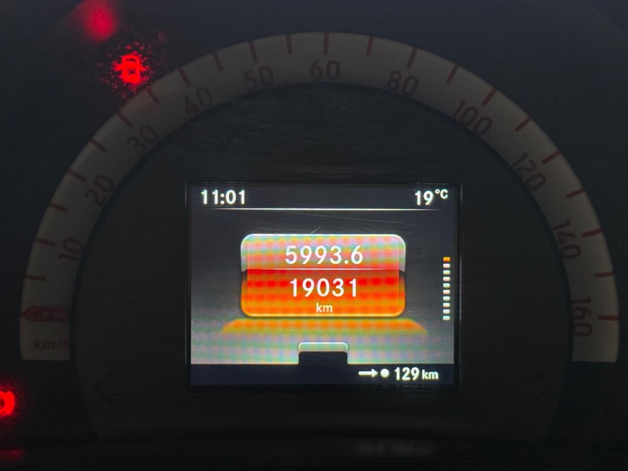 Smart ForTwo EQ Racingrey