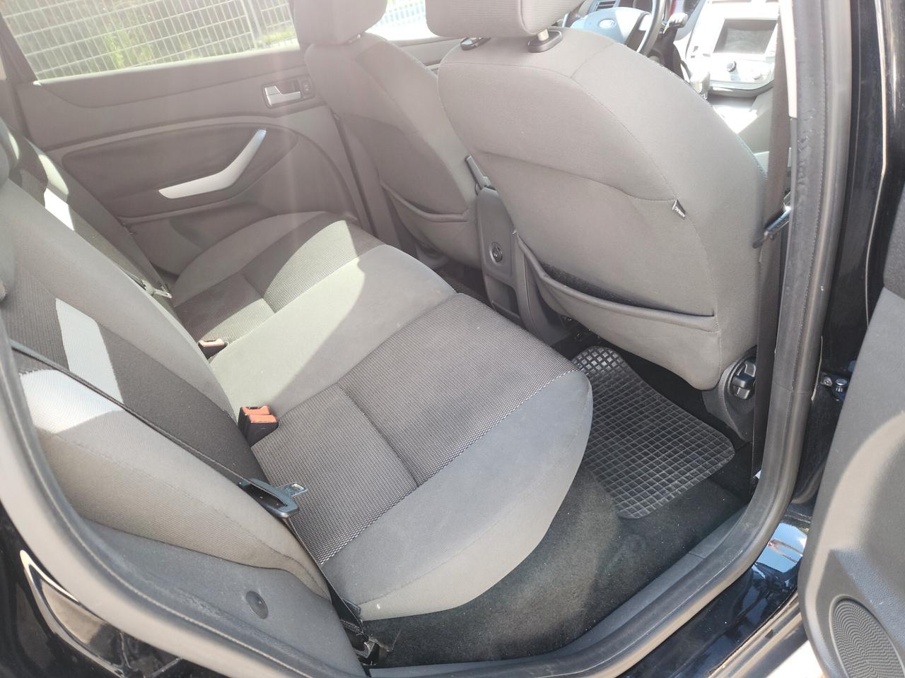 Ford Kuga 2.0 DIESEL