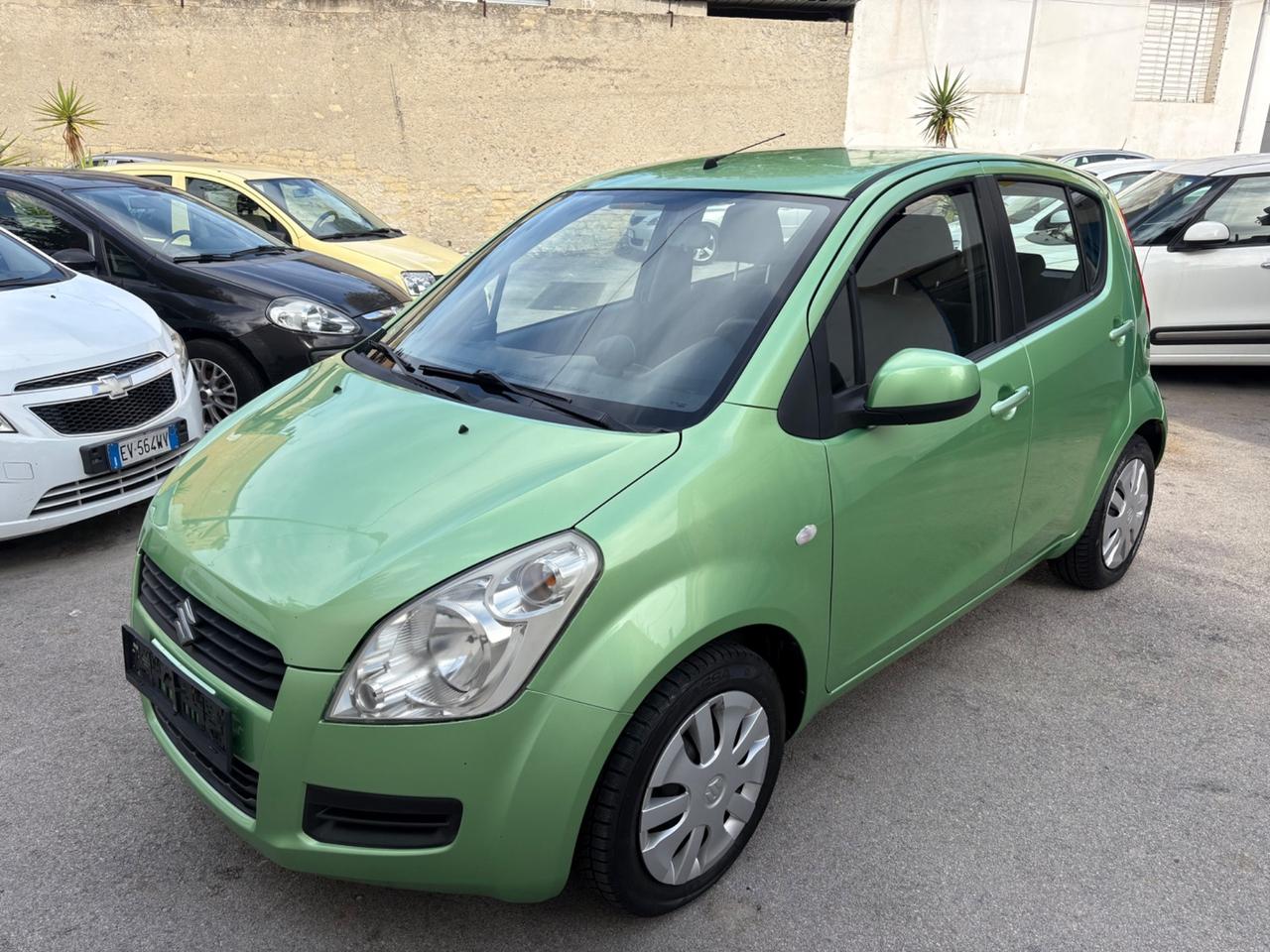Suzuki Splash 1.0 L