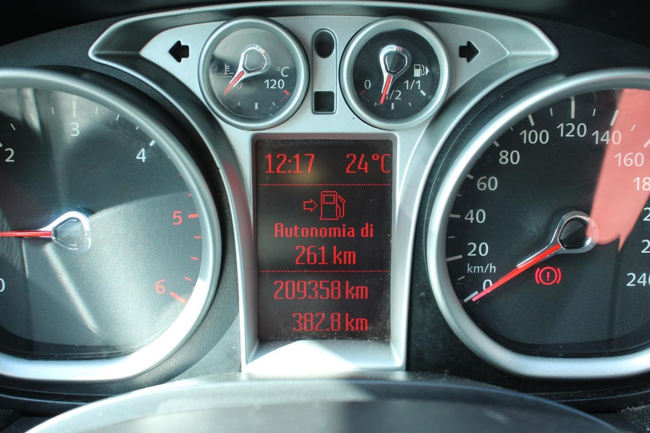 Ford Kuga 2.0 TDCI 140 CV 2WD
