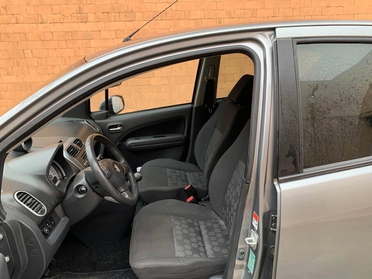 Suzuki Splash 1.2 GPL GLS