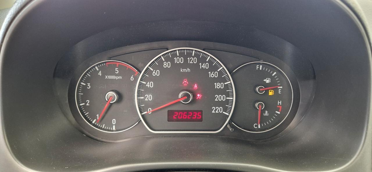 Fiat Sedici 1.9 Mjt 120cv 4x4 Dynamic