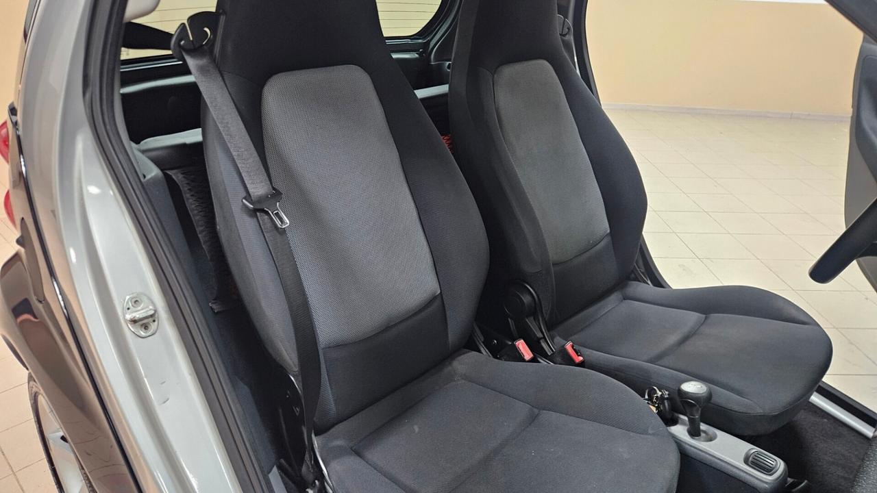 Smart ForTwo 800 33 kW coupé passion cdi