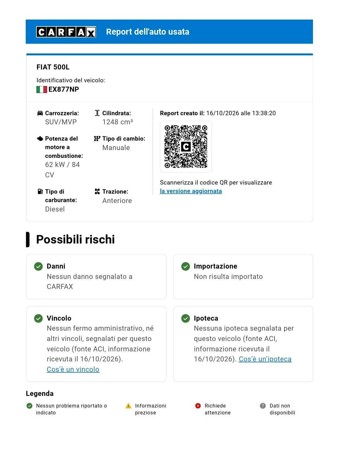 Fiat 500L Living 1.3 Multijet 85 CV Dualogic Lounge