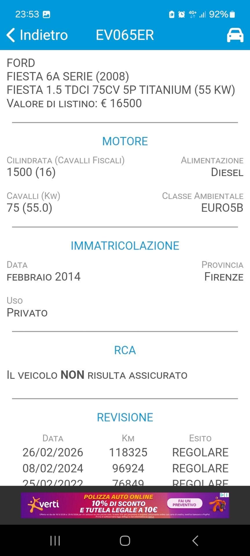 Ford Fiesta 1.5 TDCi 75CV 5 porte Titanium