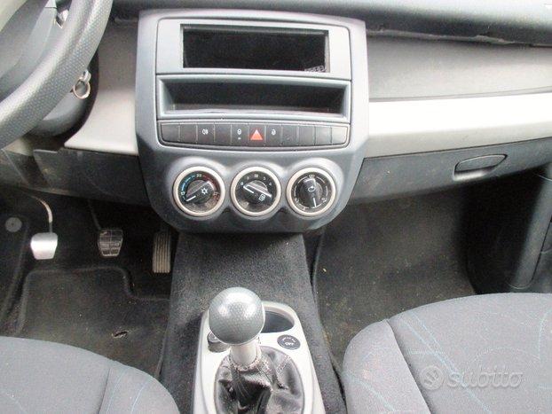 SMART FORFOUR 1.5 CDI