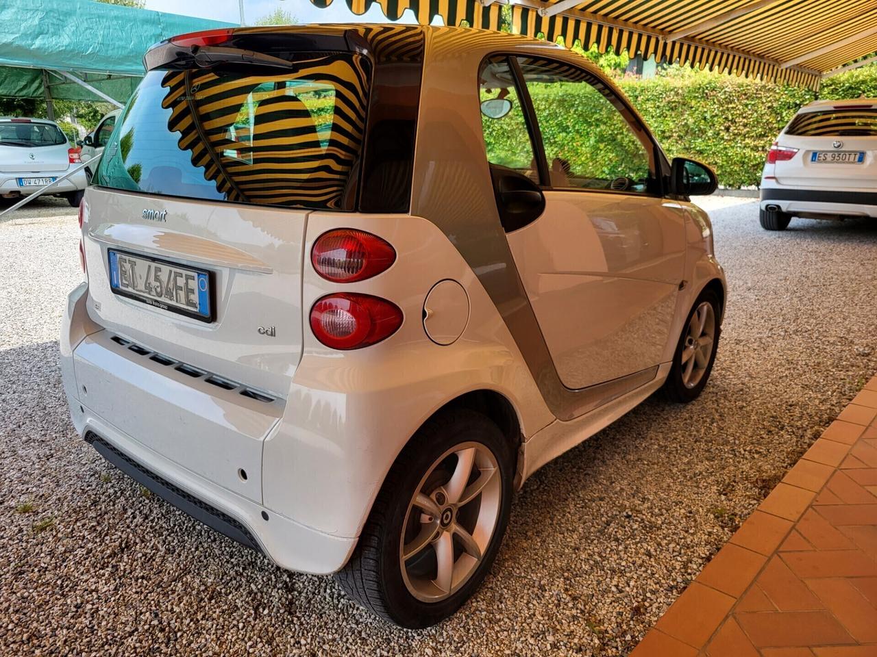 SMART FORTWO 2014 - ok neopatentati