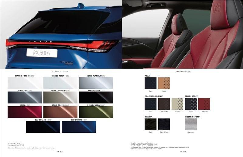 Lexus RX RX 450h Plug-in Hybrid Luxury