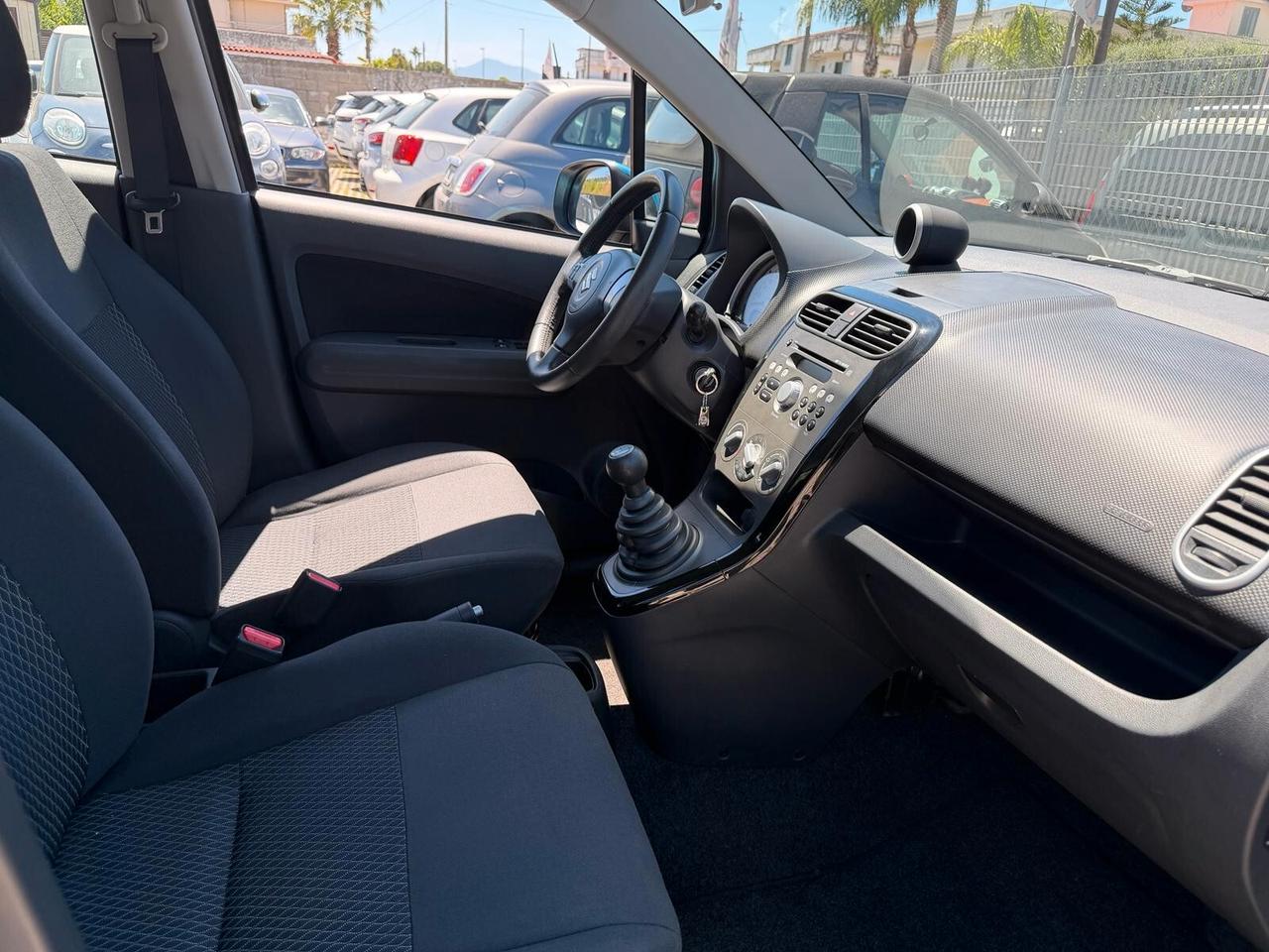Suzuki Splash 1.0 VVT GL Style-2015