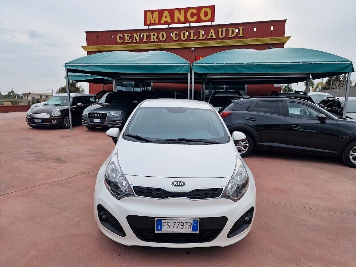 Kia Rio 1.4 CRDi 5p. Active