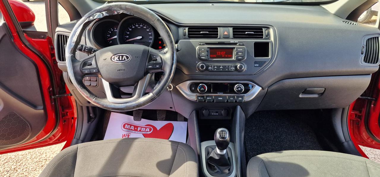 Kia Rio 1.4 CRDi WGT 5p. EX PLUS OKK NEOPATENTATI